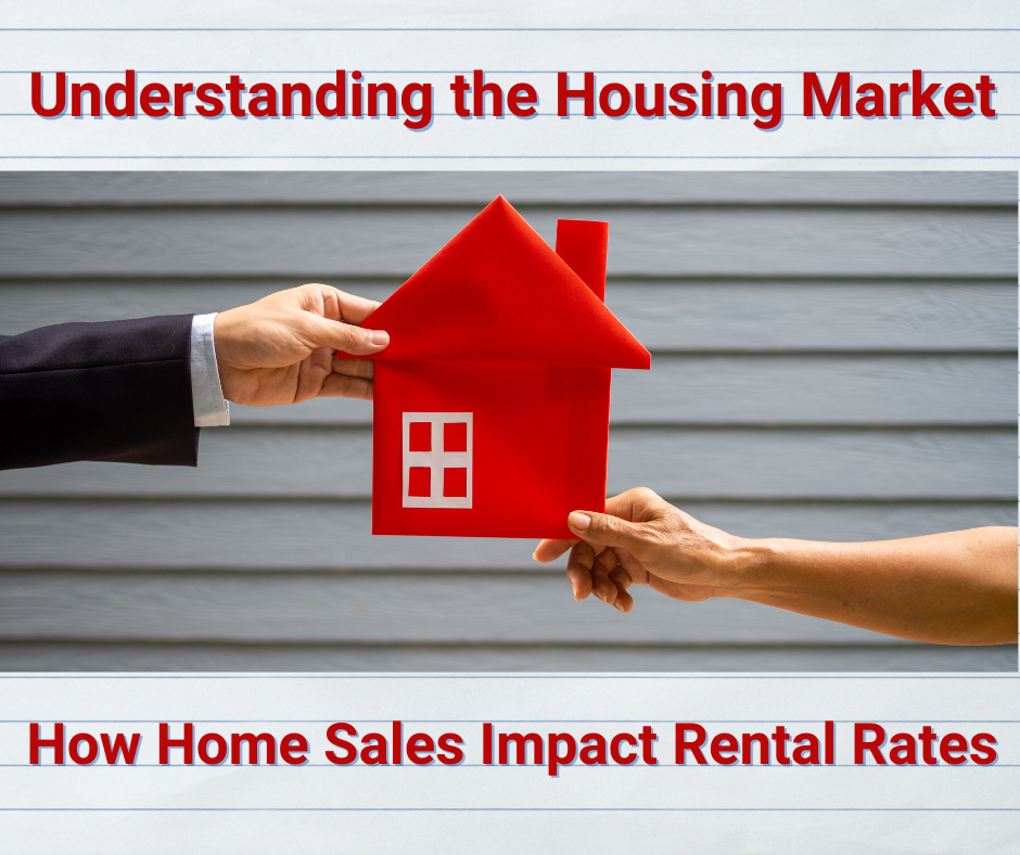 Understanding the Housing Market